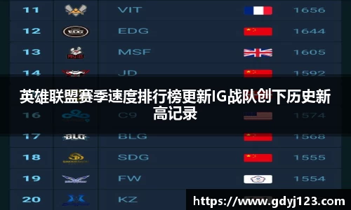 球友会app