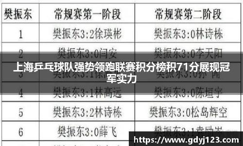 球友会app