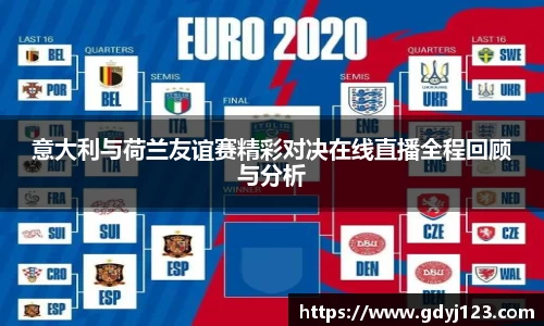 球友会app